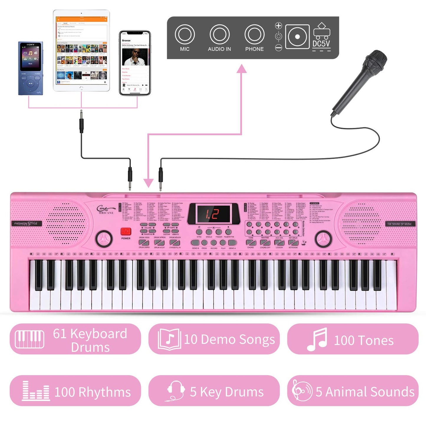 Piano numérique enfants