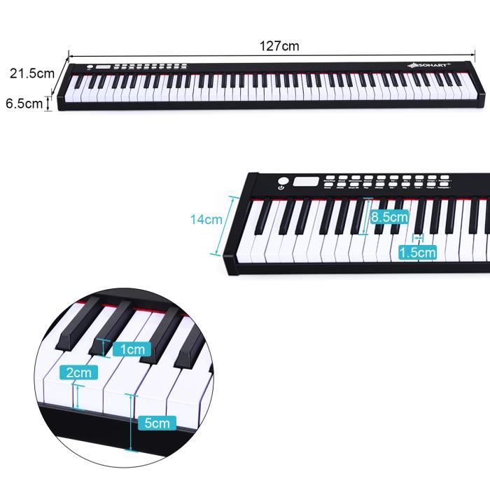 Piano design numérique